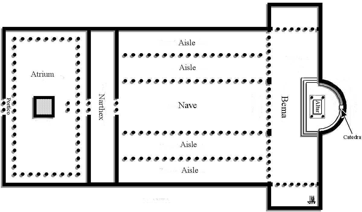 Atrium Art History Glossary