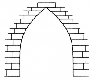 corbeled arch
