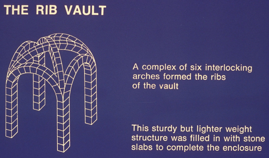 Rib Vault Art History Glossary Rib Vault Art History Glossary