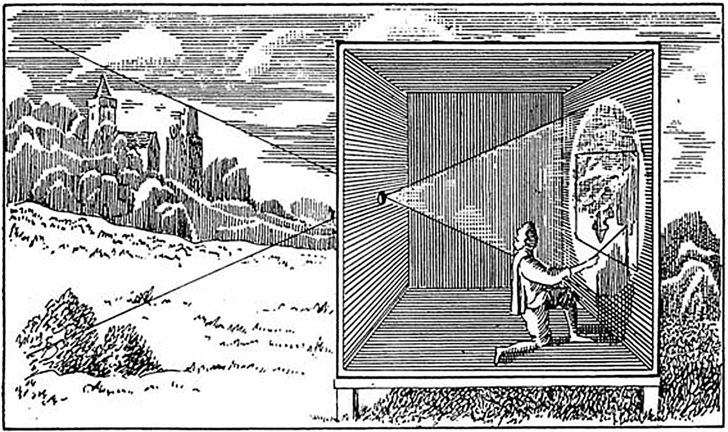 Camera Obscura Art History Glossary
