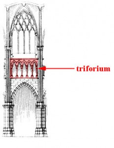 triforium