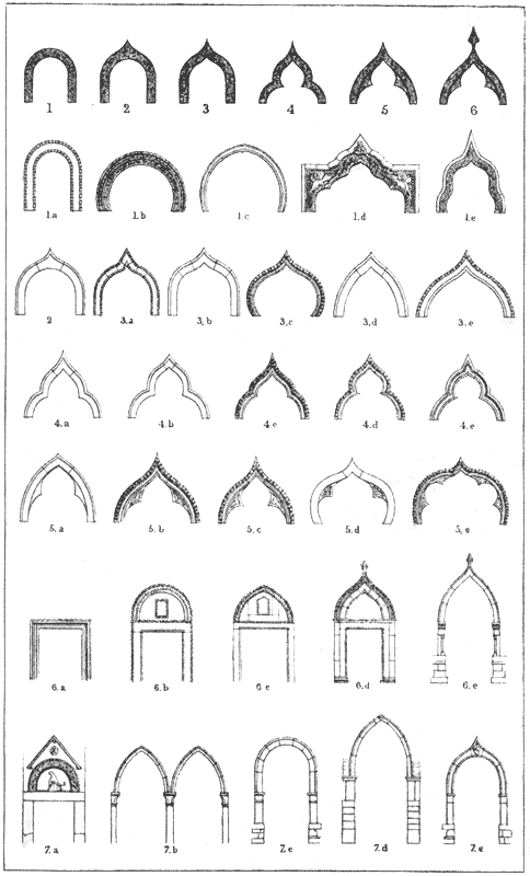 Arch Art History Glossary